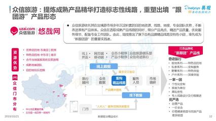 从“购景点”到“购生活” 2019中国旅游新零售市场破局之道